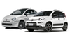 Fiat 500, Panda Gruppe B